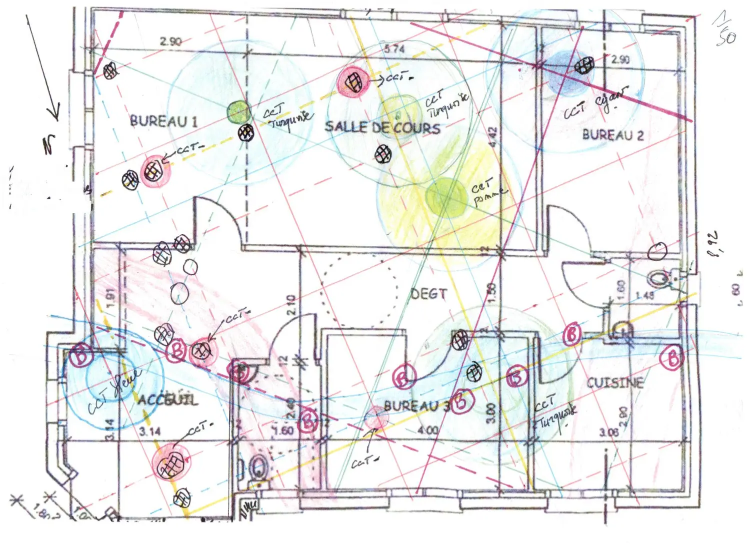 plan réseaux maison de santé